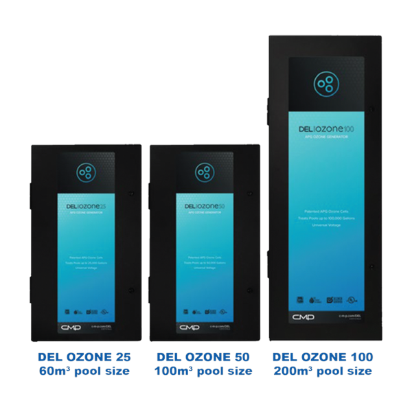 DelOzone PRO — Επαγγελματικό Σύστημα Όζοντος