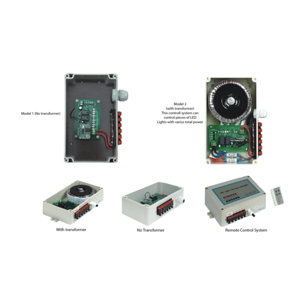 RGB Controller Φωτισμού Πισίνας Oxygon