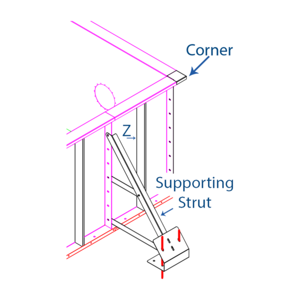 Στήριγμα Steel Panel 1, — Corner